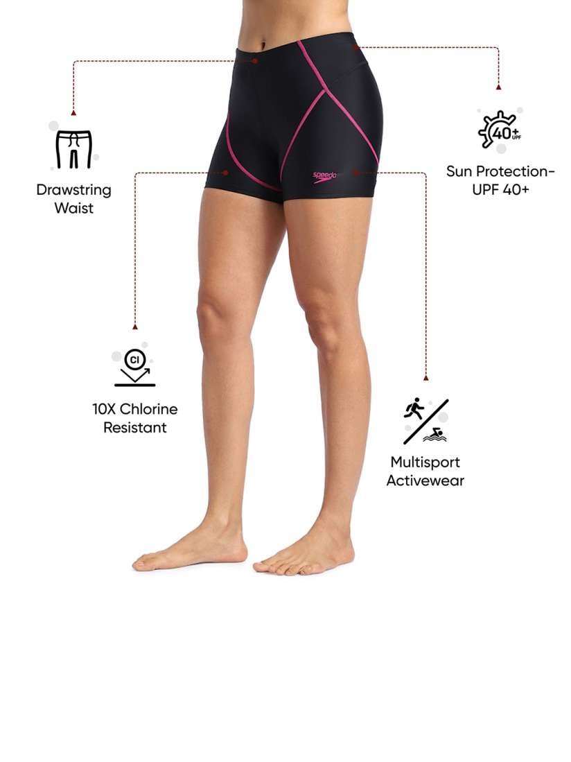 Buy Speedo Women Slim Fit High Waist Swim Shorts Swim Bottoms for Women 27298774 Myntra