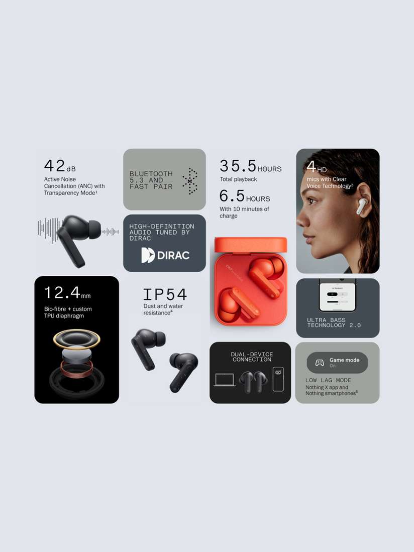 Meesho Bluetooth Earbuds Under 150 Fury Max Ultra-low Latency