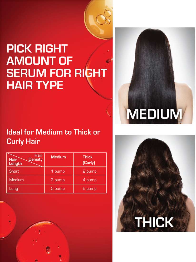 Price of hair smoothening in jawed habib shop