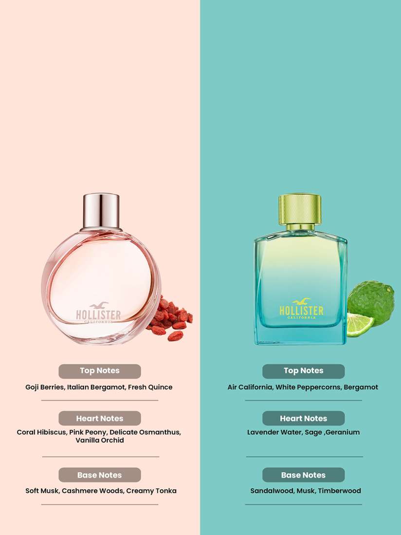 Buy HOLLISTER Wave For Her Eau De Parfum Wave 2 For Him Eau De Toilette 100ml Each Perfume for Unisex 28758888 Myntra