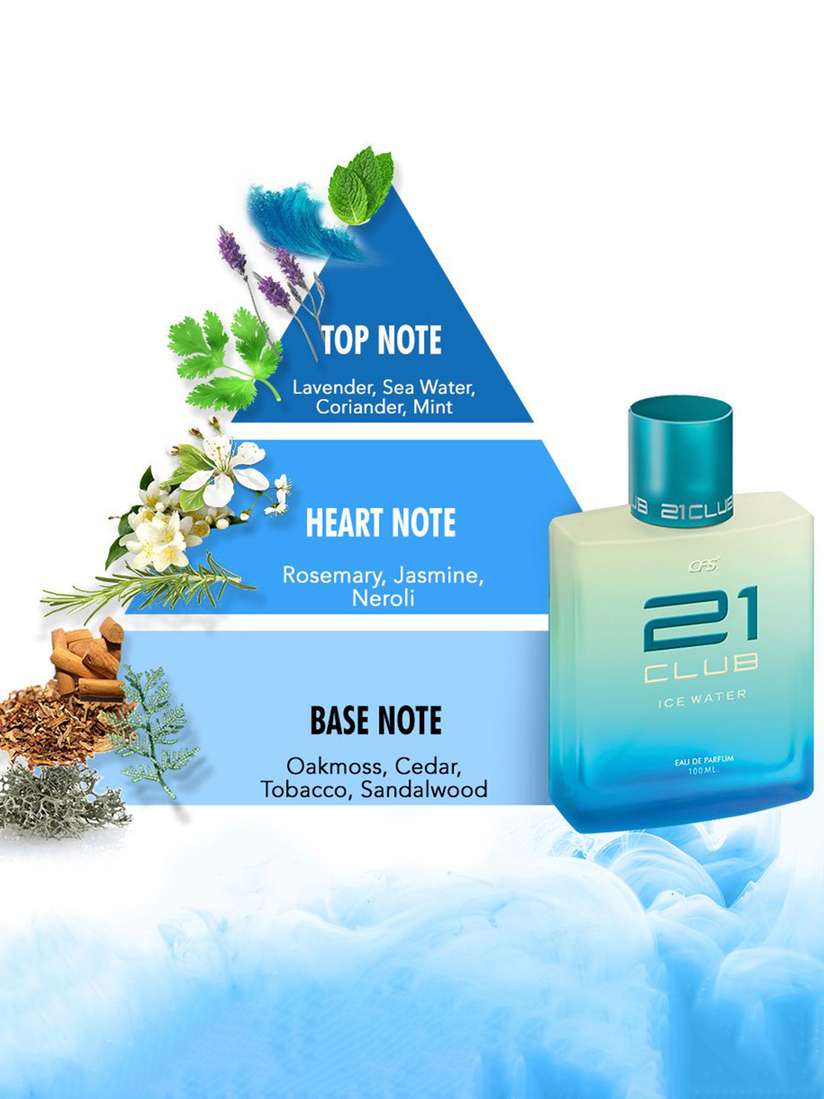 Oakmoss Coriander Parfum Coriander