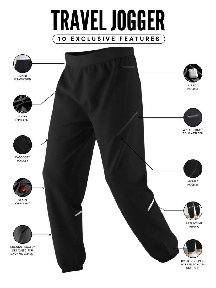 Buy NOBERO Men Travel 10 Feature Oversized Joggers Track Pants for Men 30255164 Myntra