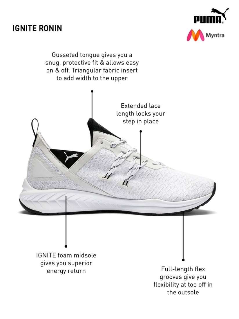 Buy Puma Men White IGNITE Ronin Running Shoes Sports Shoes for Men 6815999 Myntra