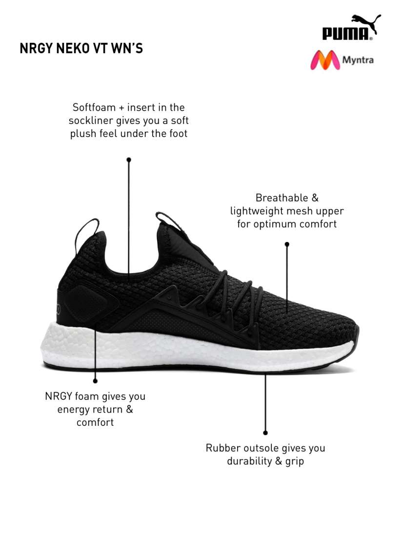 Buy Puma Women Black NRGY Neko VT Running Shoes Sports Shoes for Women 6816716 Myntra