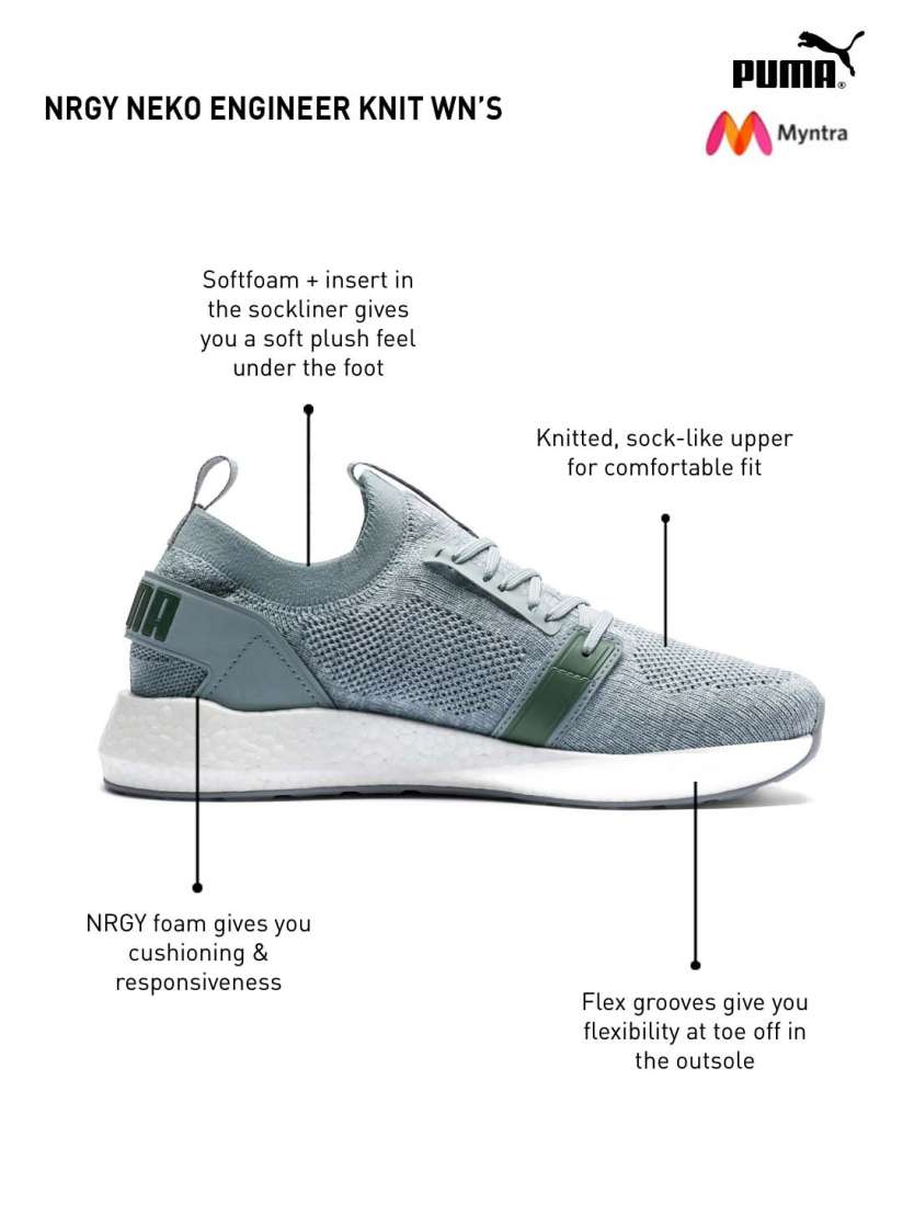 Buy Puma Women Grey NRGY Neko Engineer Knit SOFTFOAM Running Shoes Sports Shoes for Women 6816745 Myntra