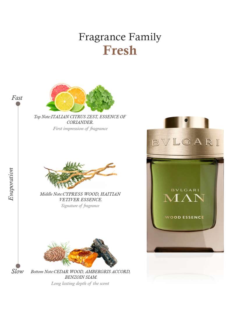 Buy Bvlgari Man Wood Essence Eau de Parfum 100 ml Perfume for Men 8771173 Myntra
