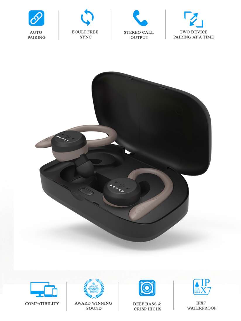 Buy Boult Unisex Grey Audio AirBass Tru5ive Auto Pairing Wireless Earphones With Mic Headphones for Unisex 9437561 Myntra