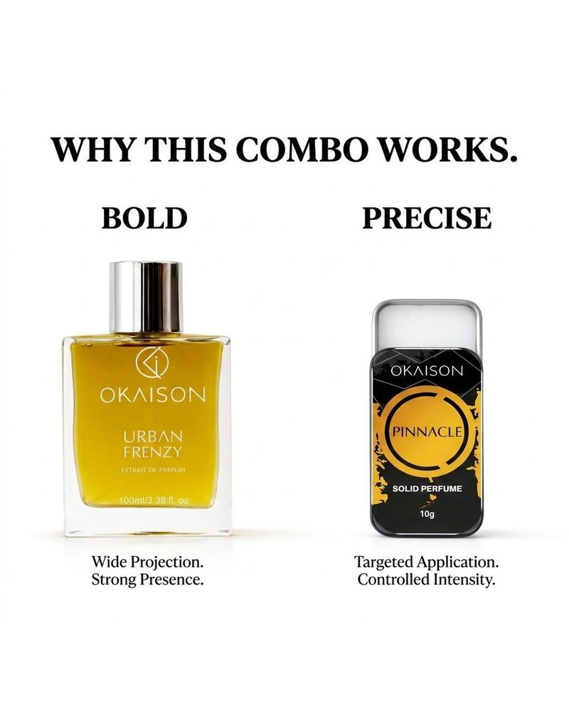 2 Pcs Perfume - 100ml & 10 g